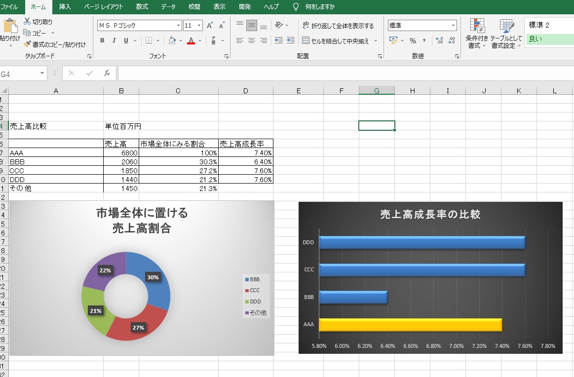 エクセルの自動化マクロ（VBA)を作成します 既存マクロ（ＶＢＡ）の修正（ブラッシュアップ）も対応します。 イメージ4