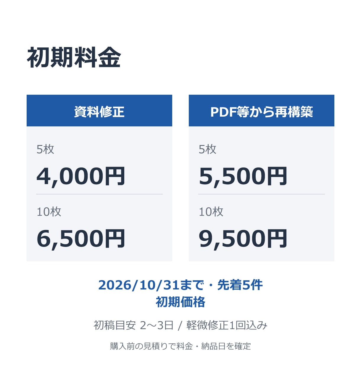AI資料を見やすいパワーポイントに整えます 崩れた配置・長い文章を整理。編集できるPPTXで納品 イメージ5