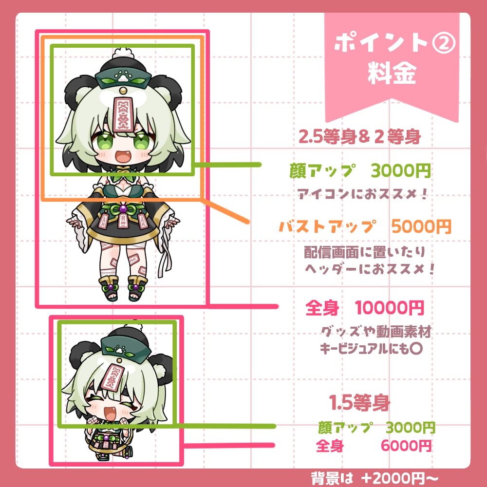 もっちりミニキャライラスト承ります アイコンや動画、グッズなどにかわいいミニキャライラストを！ イメージ6