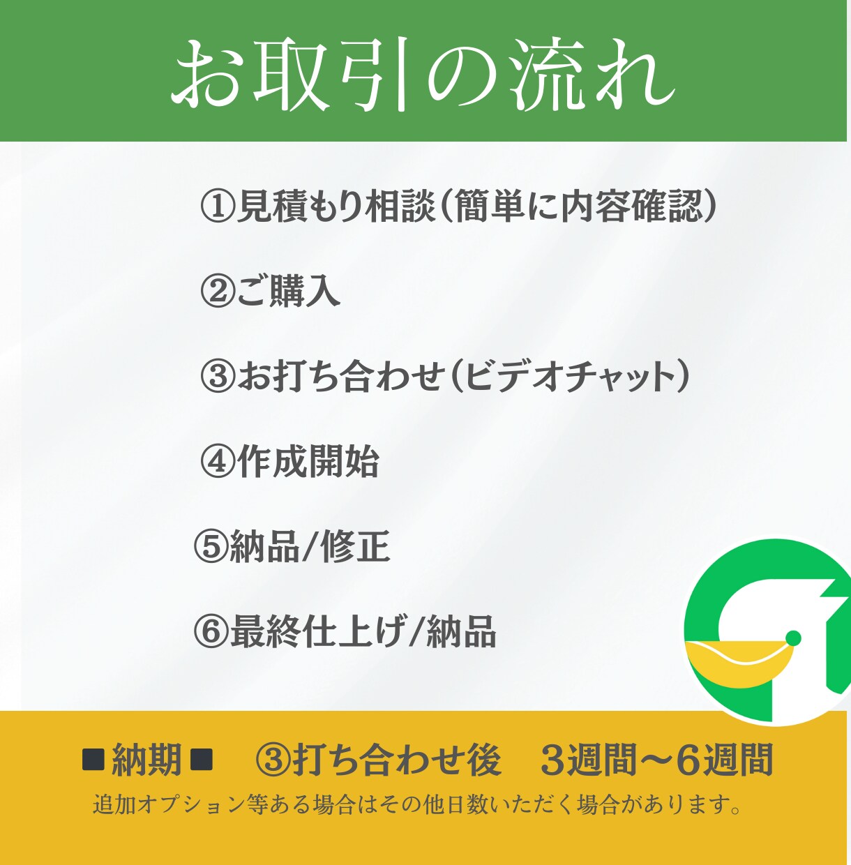 マルっと込‼️エルメLINE構築します あなたの代わりに構築します！プラス料金はかかりません！ イメージ4