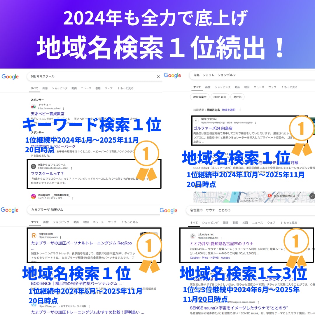 内部SEO対策•キーワード分析で1位を目指します ワンレッスン地域名検索1位の実績多数！全て満点評価で継続中！ イメージ3