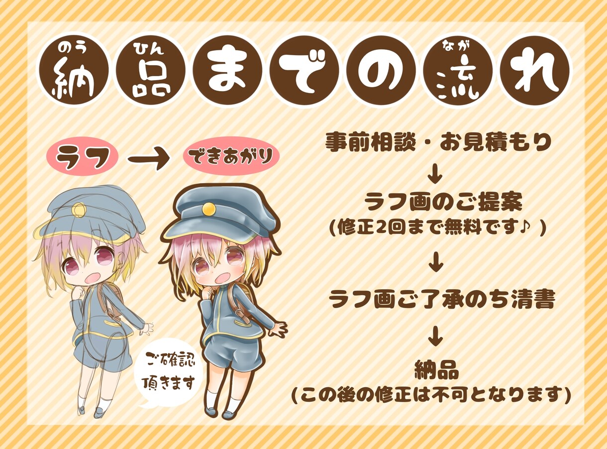 2〜4頭身の可愛いミニキャラお描きします ご希望のイメージキャラクターをご希望通りにお描きします♪ イメージ4