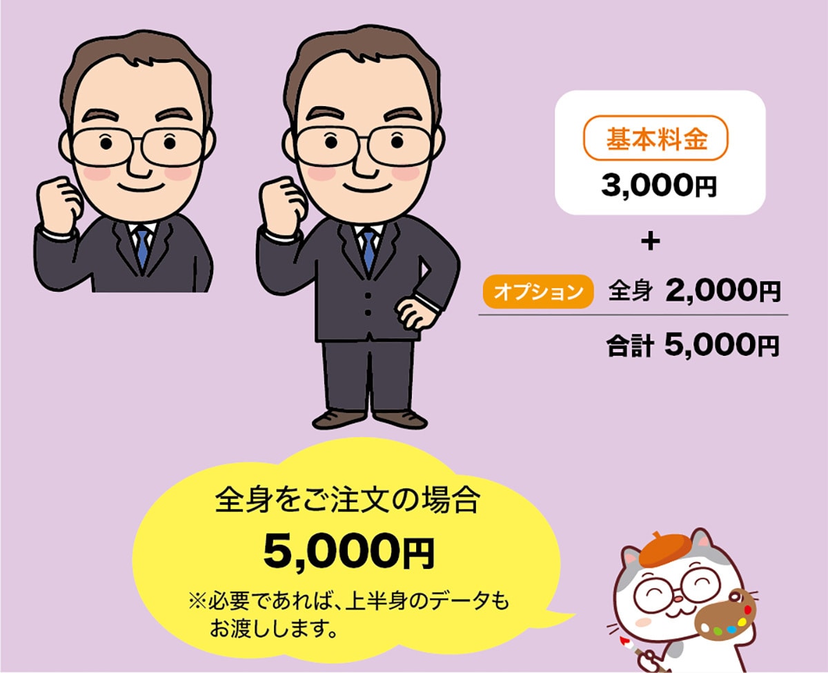 シンプルなキャラクター似顔絵を作成します 名刺・HP・SNSなどで使える、好感度UPのやさしい似顔絵！ イメージ3