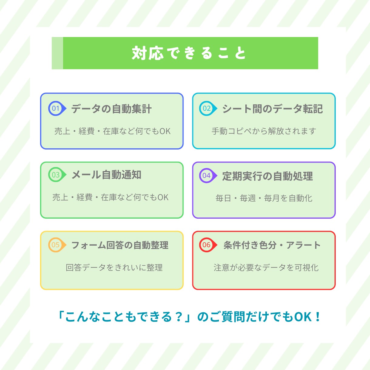 Googleスプレッドシート自動化なんでもやります 手作業ゼロへ！GASで業務を自動化します イメージ4