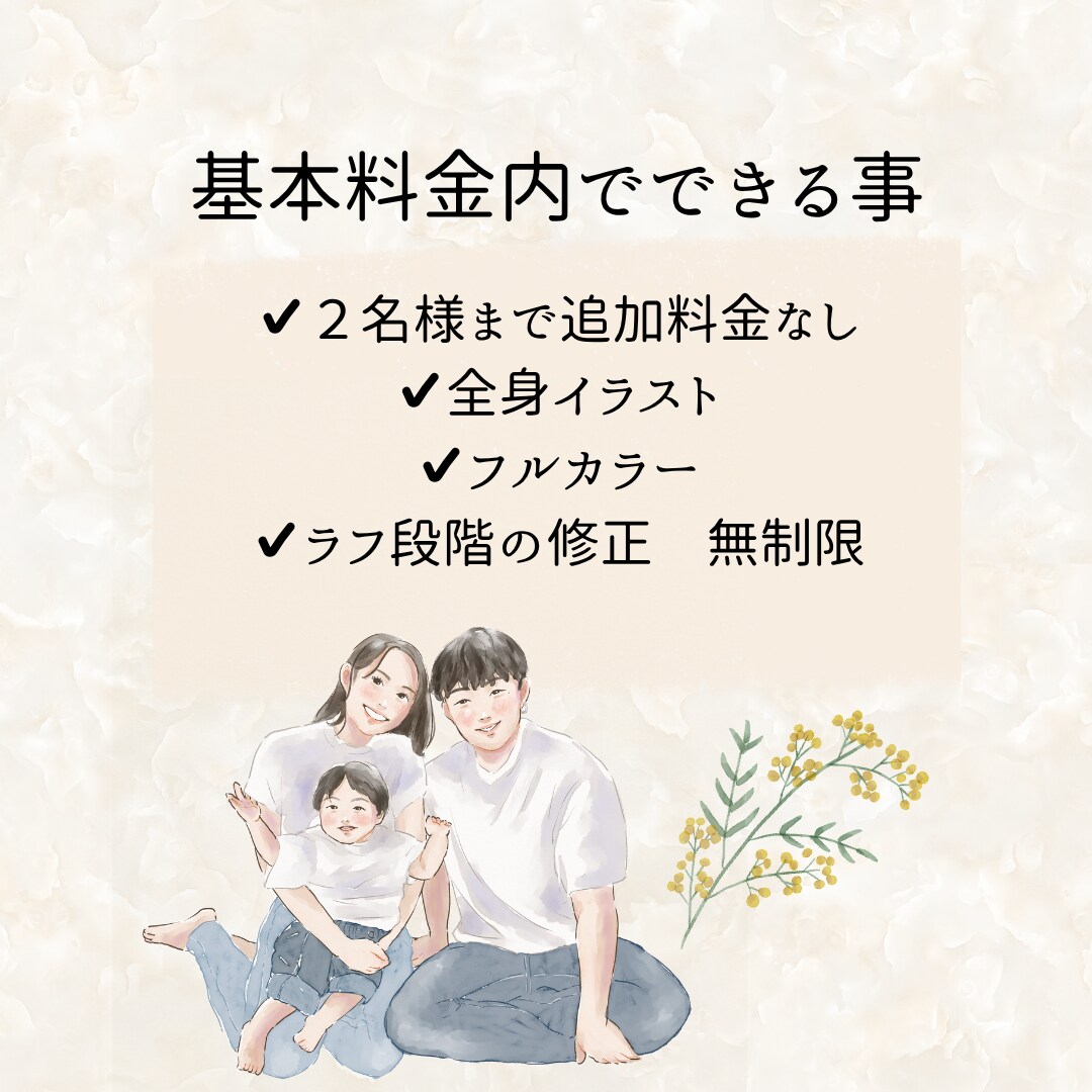 世界に一つだけの結婚証明書描きます ゲスト参加型 |結婚証明書｜ウェディングツリー似顔絵オーダー イメージ8