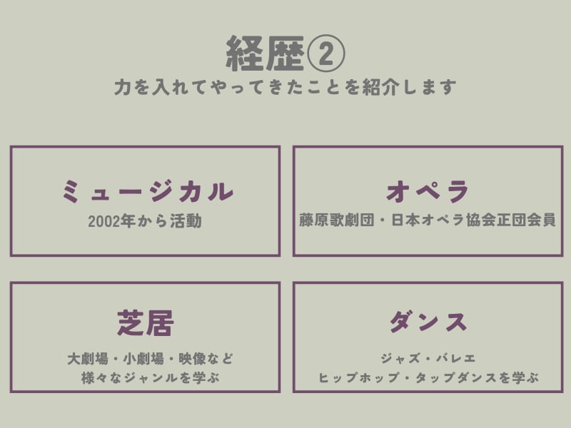 初回限定★オンラインボイトレ教えます ステージで歌いたい人、必見のレッスンです！ イメージ4