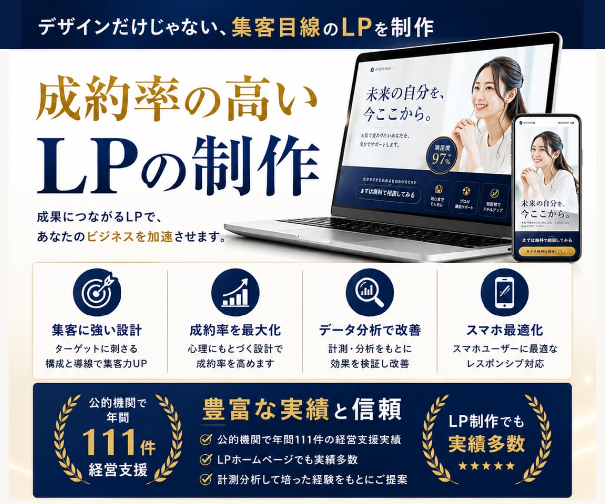 デザインだけじゃない、集客目線のLPを制作します 成果の出るLP！簡易版だから格安で制作します。 イメージ1