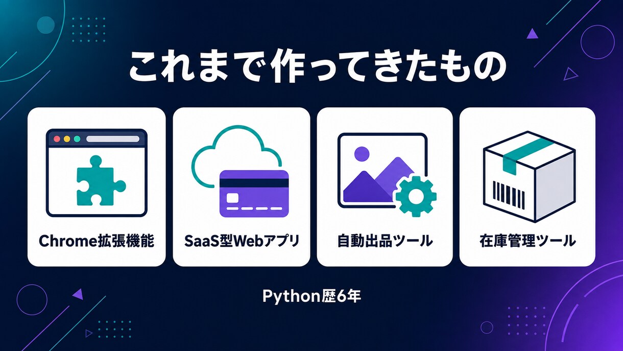 Pythonでデータ自動収集・CSV出力します 指定サイトのデータをワンクリックで自動取得 イメージ4