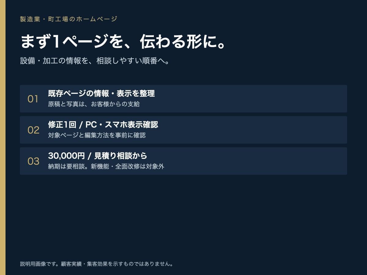 製造業のホームページを1ページ改善します 設備・加工の情報を、相談しやすい順番へ イメージ1