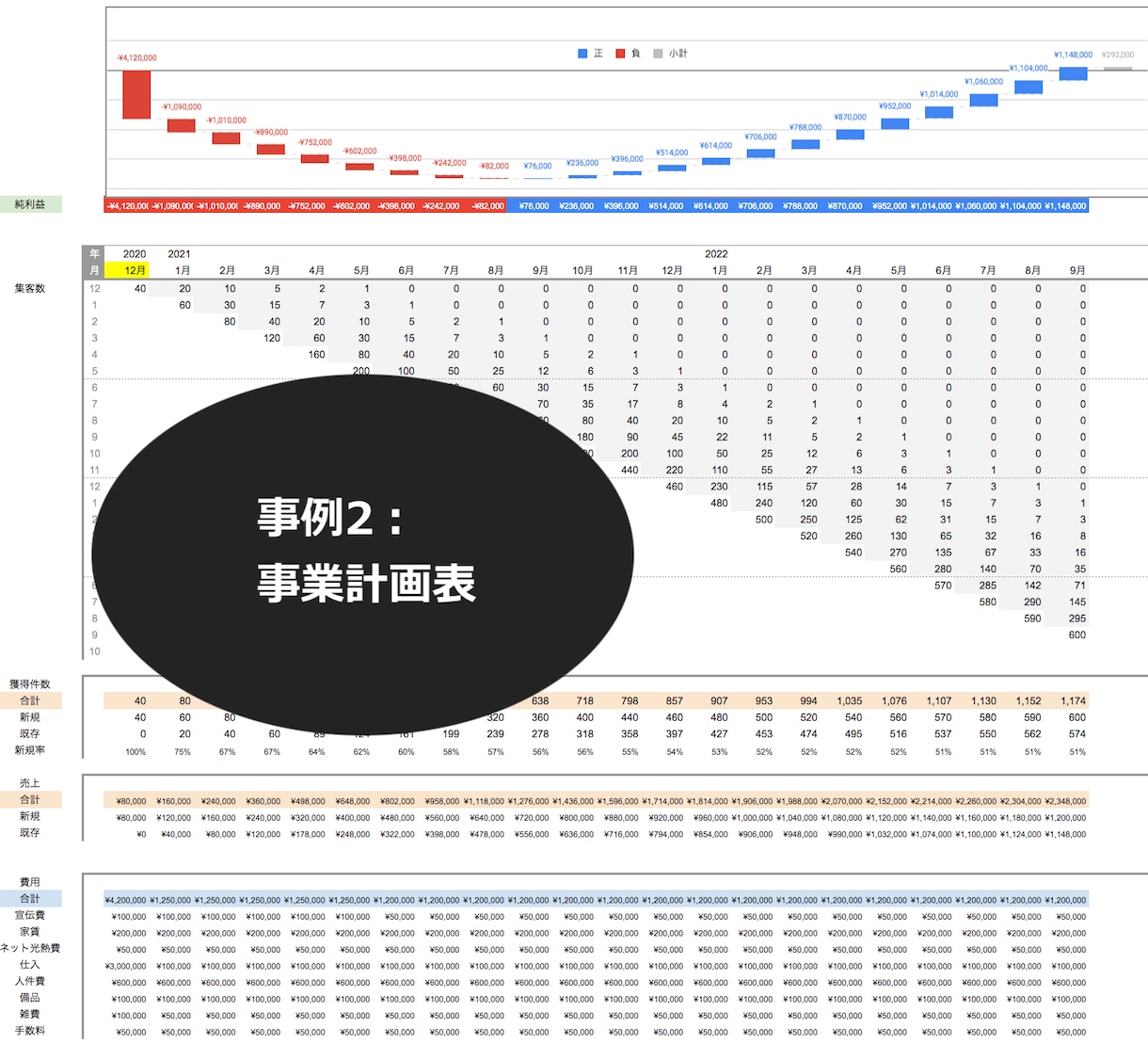 プロのコンサルタントが便利なエクセル表を作ります 《1シート5,000円〜》提案のプロがあなたの管理をサポート イメージ2