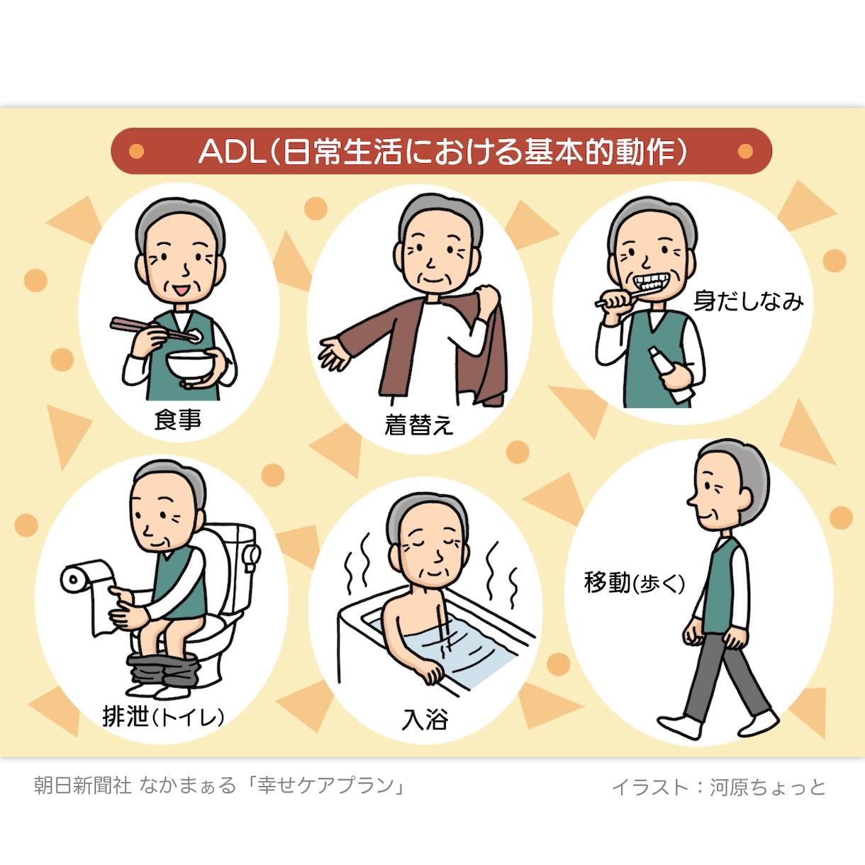 挿絵・カットイラストを描きます ★★★伝えたいことをわかりやすいイラストで！★★★ イメージ2