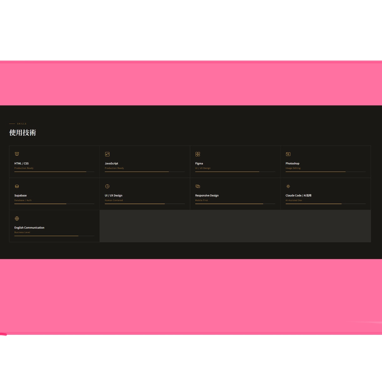 デザインをHTML・CSSでコーディングします 静的1ページから。スマホ対応と確認手順まで丁寧に イメージ6