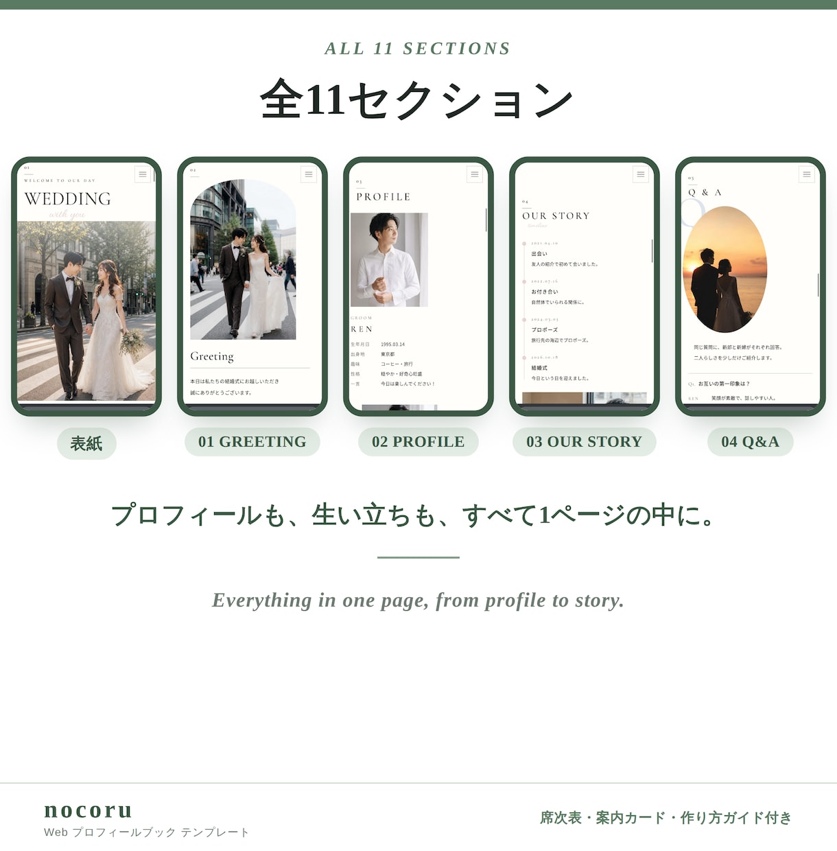 式後も開かれるWebプロフィールブックを届けます 【先着3名様モニター価格】席表・案内カード付き／直前修正OK イメージ4