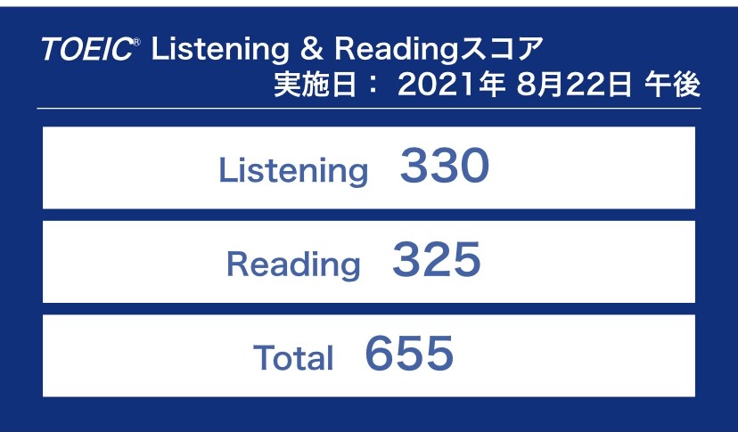 TOEICのパーソナルコーチを致します TOEIC400点から800点を目指す方幅広く指導します イメージ3