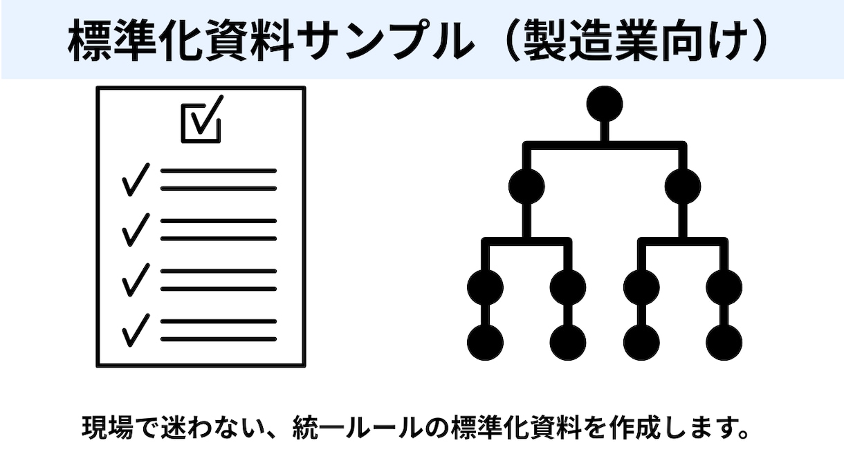 業務手順書や標準化資料を作成します 現場で使える分かりやすい業務資料を作成します イメージ4
