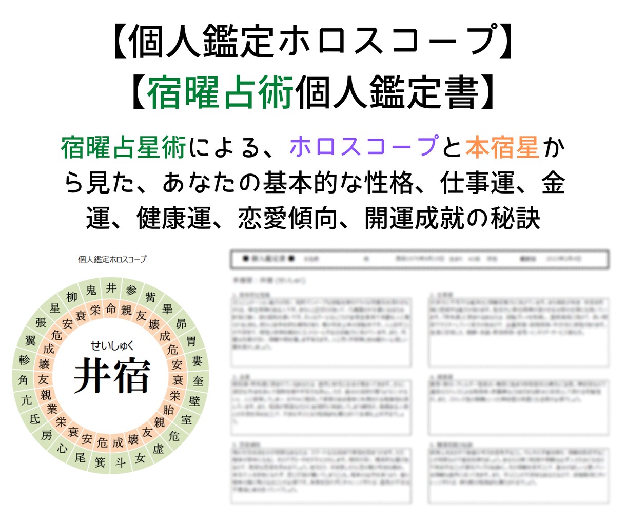 九星気学で方位鑑定＆日運バイオリズムを診断します 性格＊仕事運＊金運＊健康運＊恋愛傾向＊開運成就の秘訣も鑑定！ イメージ9