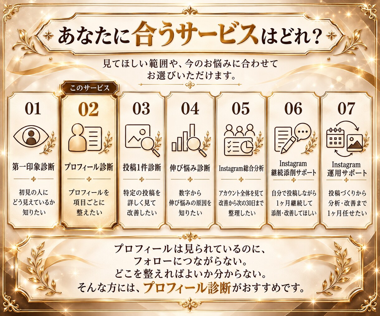 インスタプロフィールを診断・添削します 初心者OK！伝わるプロフィールへ具体的に改善提案 イメージ6