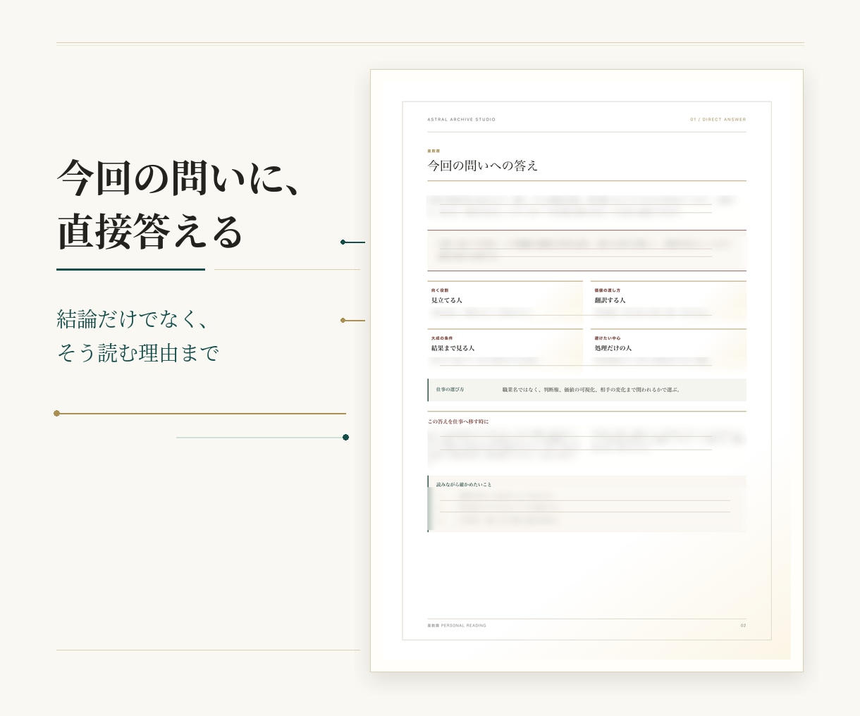 今の仕事を続けるか、星数暦で一問鑑定します 今回の答え・仕事の判断条件・直近の流れを3ページに イメージ3