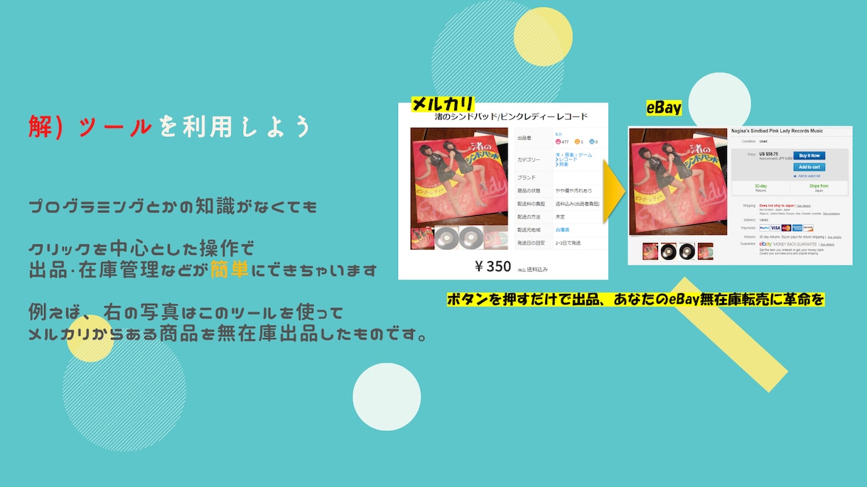 先着3名！豪華特典付ebay出品在庫管理ツールます 新年迎えたのにまだebayの出品と在庫管理で疲弊してるの？ イメージ3