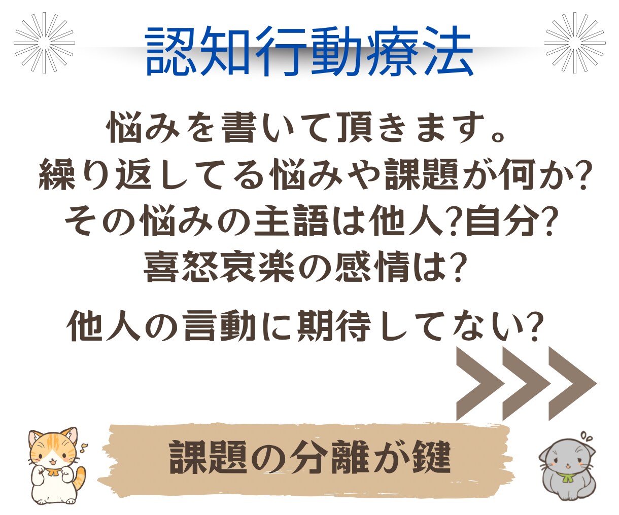 休めない！ストレス!!即レスチャット60分聴きます PC作業も伝票処理も後回し、電話対応、来客対応で疲弊してる? イメージ4