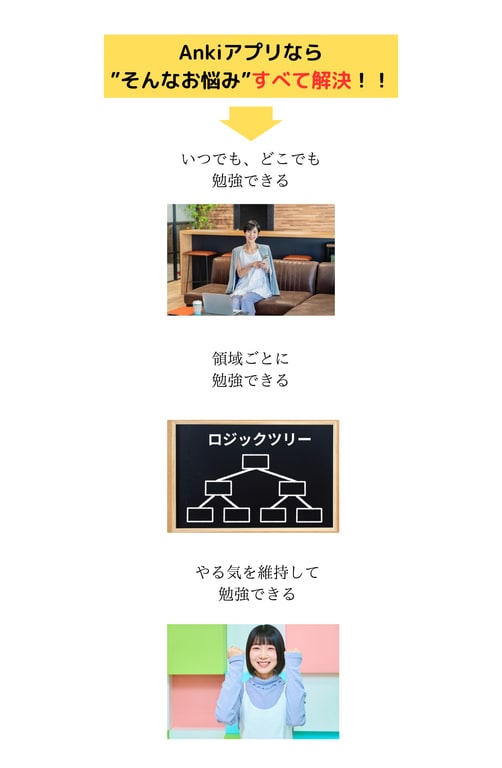 2025臨床心理士資格試験マークシート対策できます 2025年に臨床心理士資格試験を受ける方向けです(^^♪ イメージ7