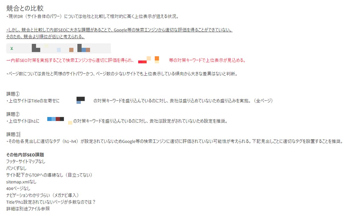 SEO分析にて貴社の課題発見と改善提案を実施します 内部・外部・コンテンツ3つの観点で本質の課題を導き出します イメージ7