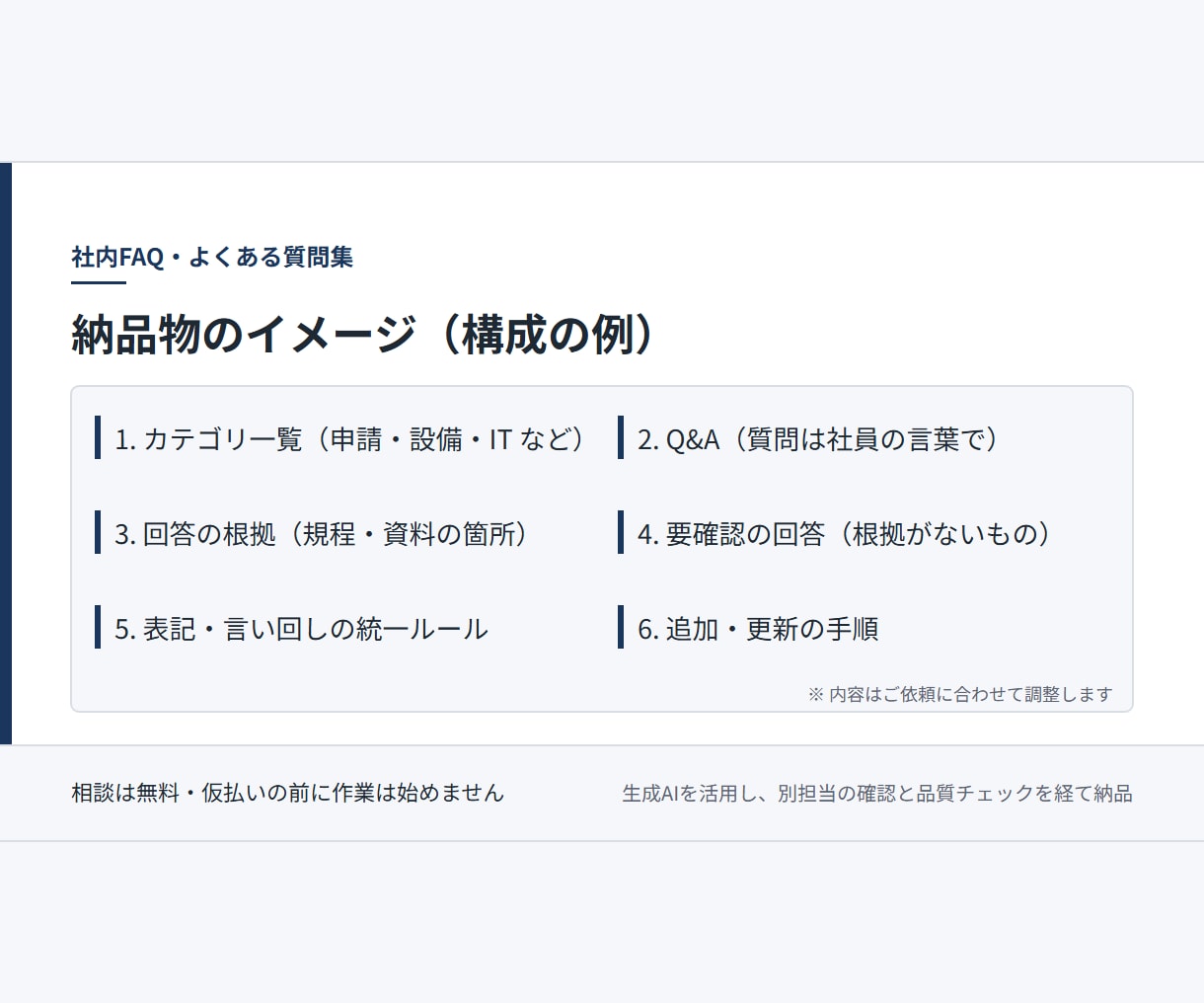 社内FAQ・よくある質問集を分かりやすく作ります 同じ質問への回答を、探しやすいQ&Aにします イメージ2