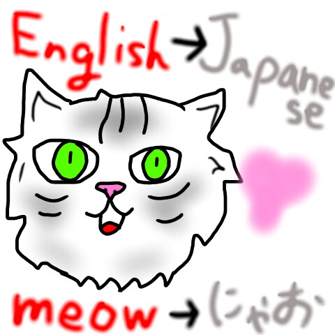 英語から日本語に翻訳いたします 気軽に翻訳したい方にオススメです！ イメージ1