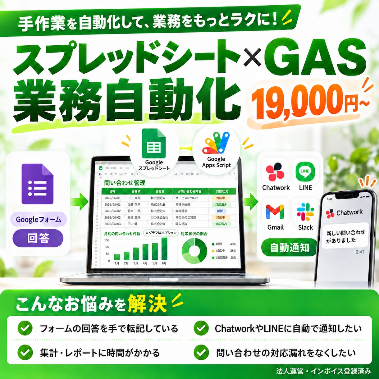 フォーム回答を集計しChatwork等へ通知します 転記・集計・通知まで自動。LINE・Gmail・Slackも イメージ1