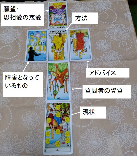 片思いの♡恋を応援します 一番好きな子には何も言えない。そんな貴方を応援します！ イメージ1