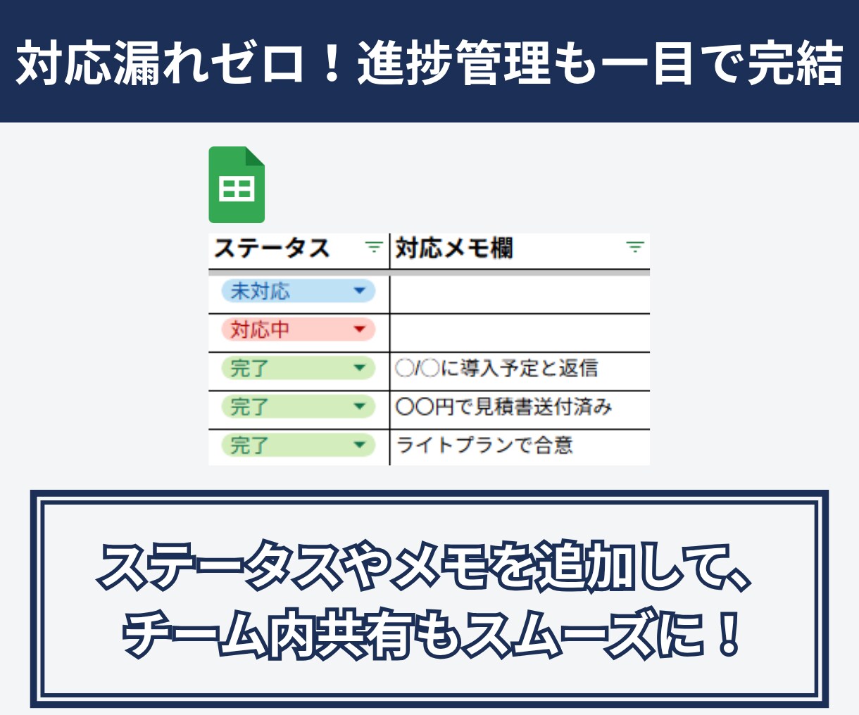 脱コピペ！Gmailの問い合わせを自動で転記します 毎日の面倒なコピペゼロ！問い合わせメールを完全自動化します イメージ3
