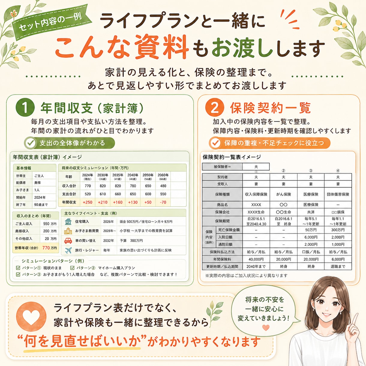 子育て世代に寄り添うライフプラン表を作成します 教育費、住宅資金、老後資金…子育て世代のお金の不安に安心を！ イメージ5
