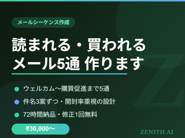 読まれる・買われるメールシーケンス5通を作成します 件名3案付き｜開封率重視の設計｜72時間納品 イメージ1