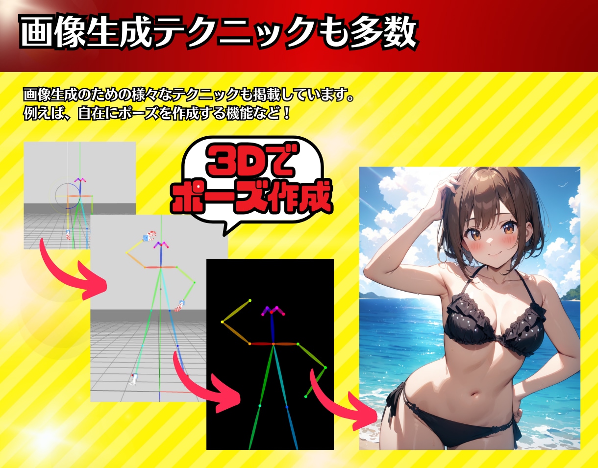 知識０からの『AI漫画制作完全ガイド』提供します ✅【素材集・テンプレ付】初心者でもAI漫画家になれる攻略本 イメージ8