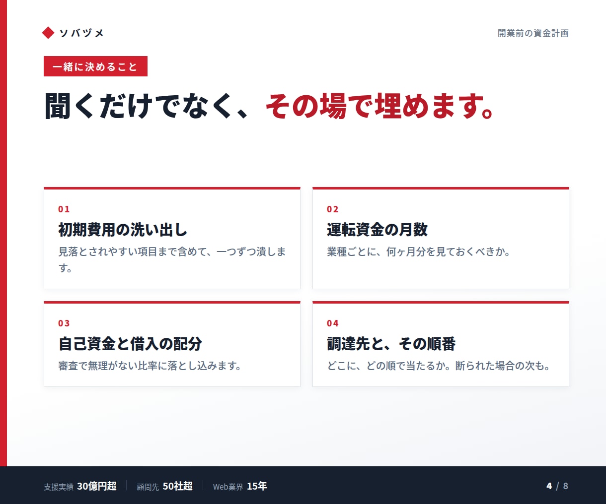 開業前のお金の計画を一緒に組み立てます いくら必要か、どこから借りるかが1時間で決まる イメージ4