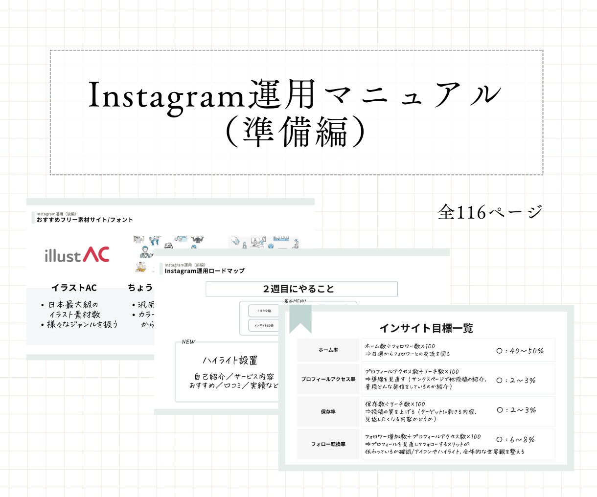 ココナラ攻略◇インスタ運用で副業を叶えます 副業を始めたい方に！基礎知識から分析/ココナラ出品販売etc イメージ3