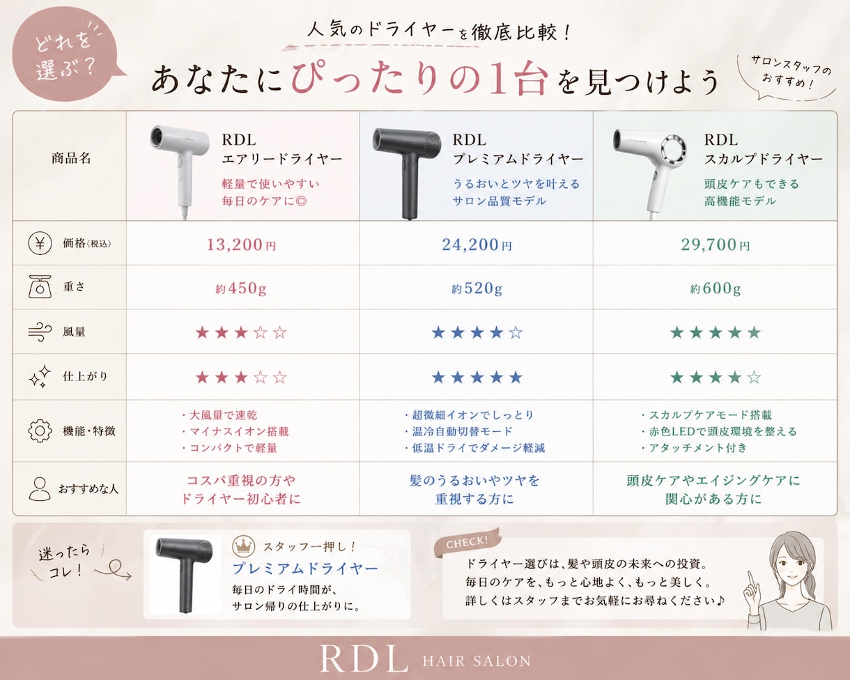 美容サロンのPOP・販促物デザイン作りますます 美容師が作る美容師視点の“伝わる販促” イメージ4