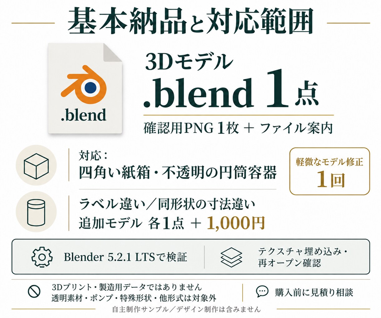 パッケージの3DモデルをBlenderで制作します 商品用の紙箱・円筒容器限定｜.blend納品・3日目安 イメージ3