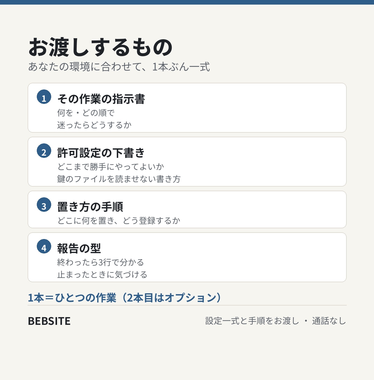 Claude Code自動化の設定と手順を作ります 設定一式と手順をお渡しし、最初の1本が動くまで イメージ2