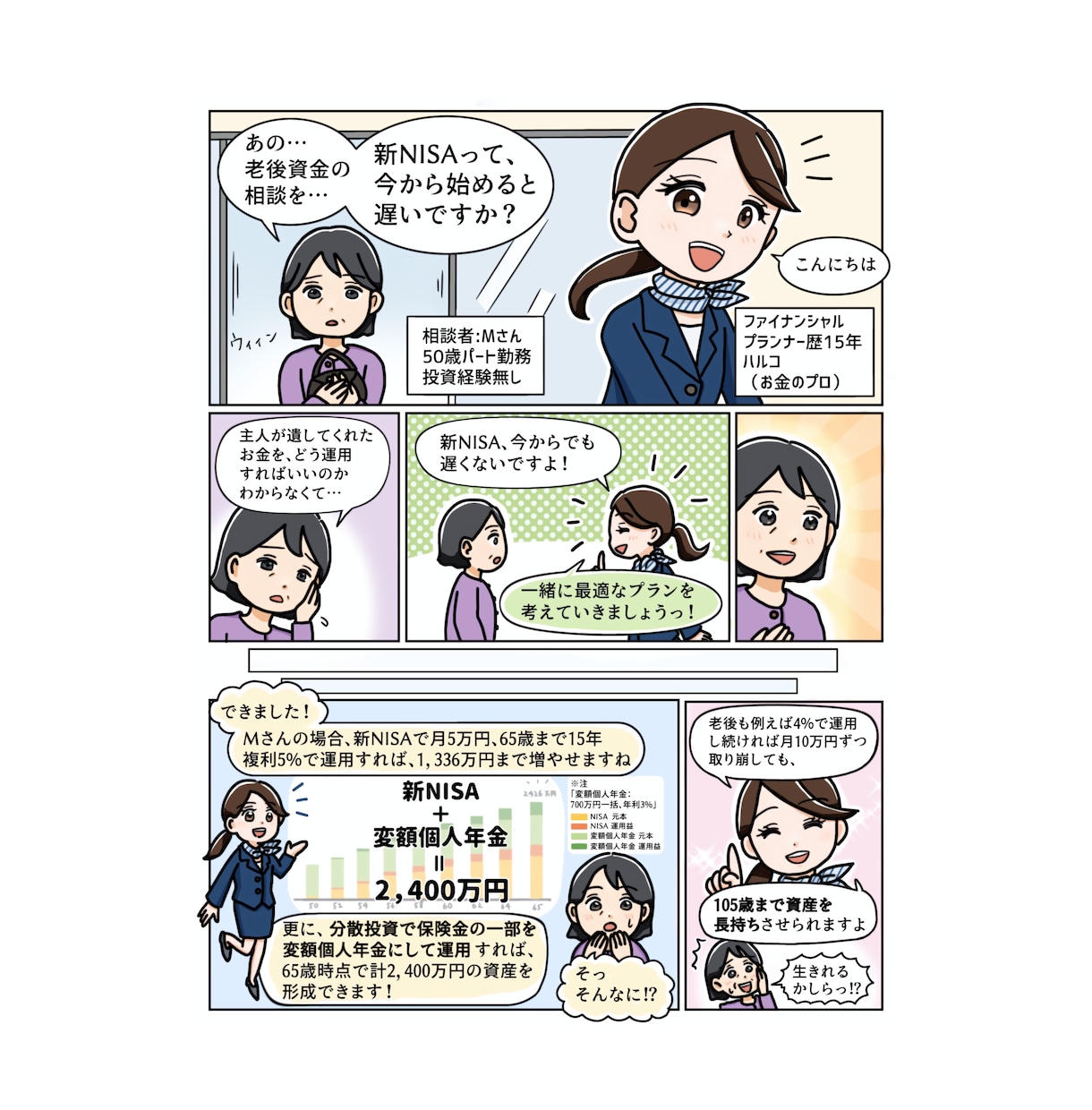 伝わる広告漫画でweb集客・売上upに貢献します 愉快なデフォルメ漫画★LP、チラシ、ブログ、SNS広報に！ イメージ4