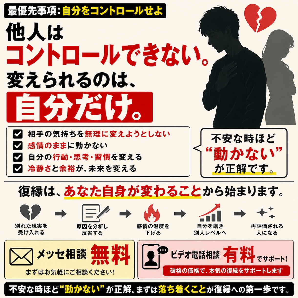 復縁とは何か 現実を直視を手伝います 他人はコントロールできない。変えられるのは、自分だけ。 イメージ4