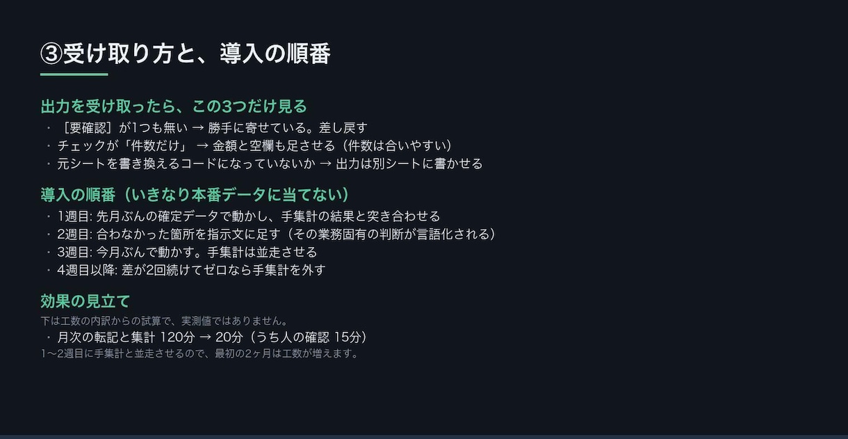 どこまで任せてよいかを決めた手順書を作ります 手順・止めどころ・チェック表・戻し方の4点をお渡しします イメージ8