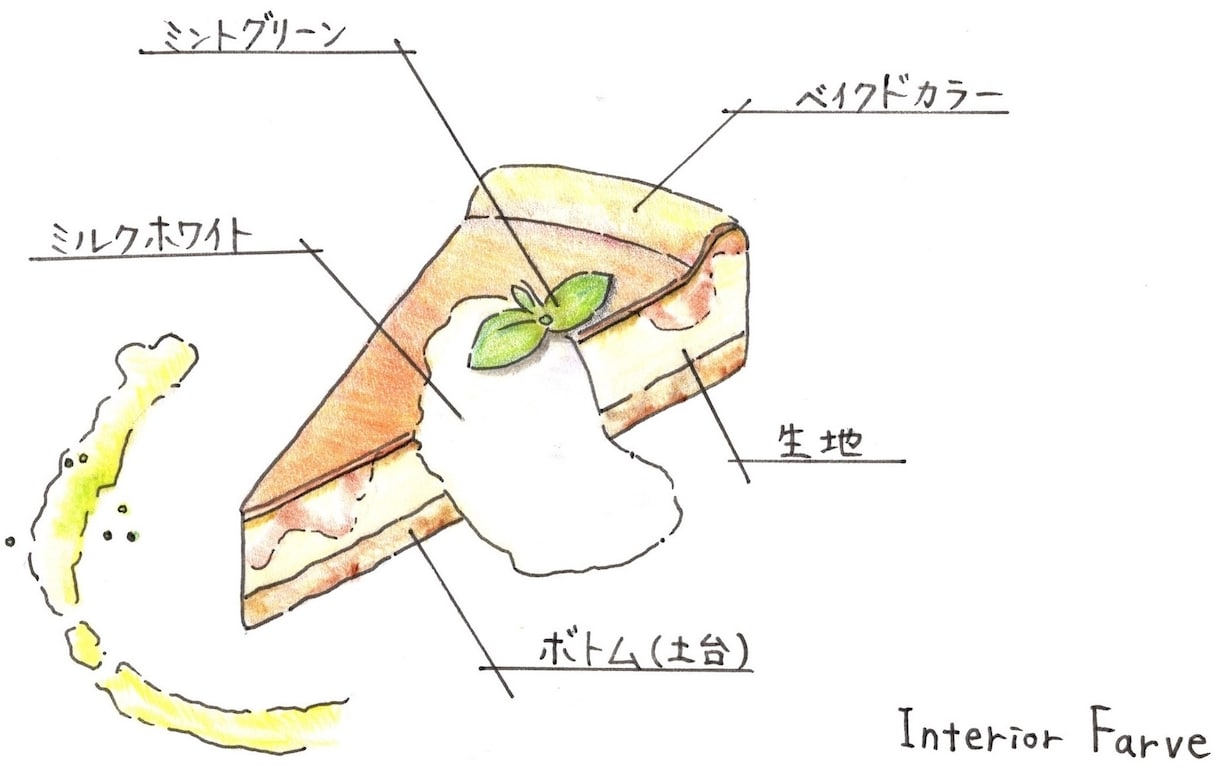 インテリア・お菓子の手描き挿絵を作成します 手描きならではの、温かさ・味わい・優しさ。 イメージ2