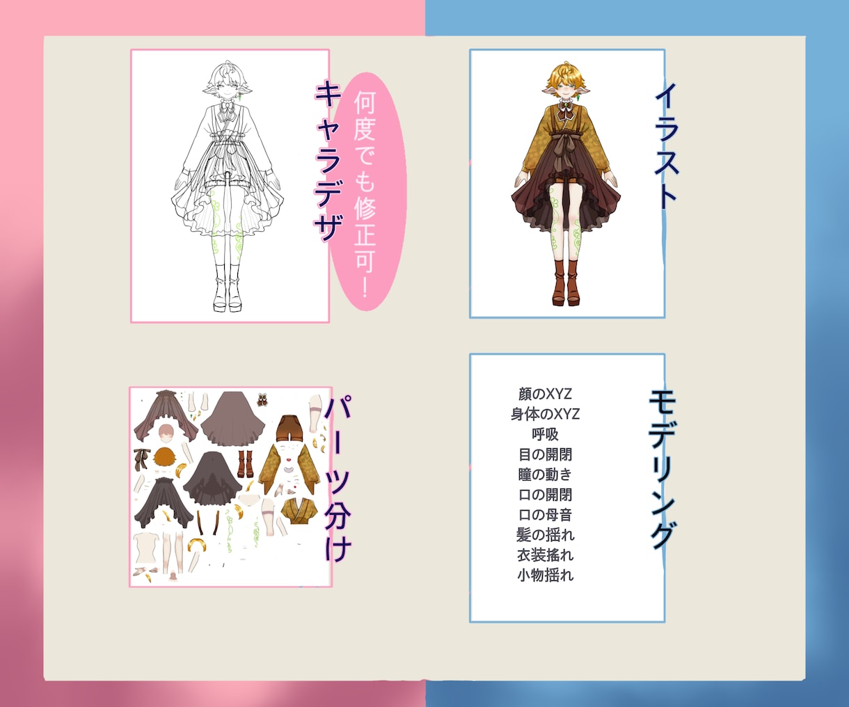 男女OK！あなただけのVtuberモデル作成します 今だけ全行程で5万円！修正無制限、著作権譲渡 イメージ4