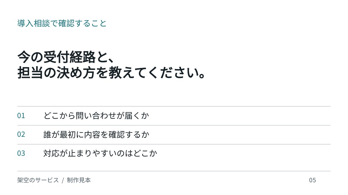 パワポ営業資料10枚を原稿そのまま見やすく整えます 初稿5営業日。原稿を保ちPDF＋編集可能PPTXで納品 イメージ6
