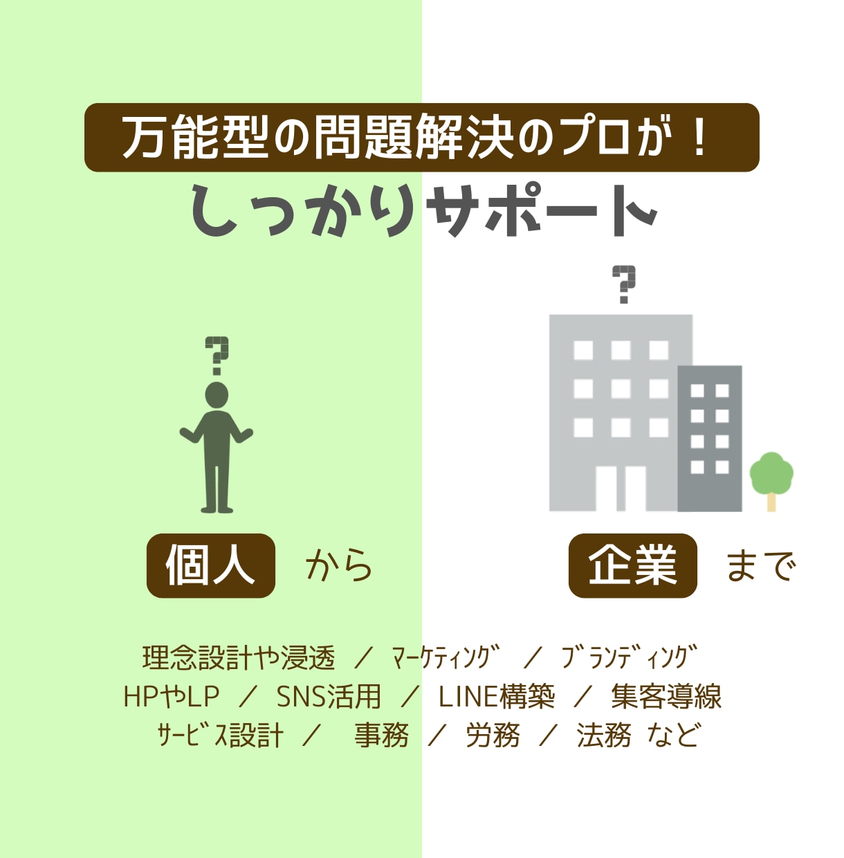 大切な挑戦を、勢いと無知で失敗させない支援をします 起業・副業・新サービスなら！色んな専門家よりも一匹の万能家♪ イメージ5