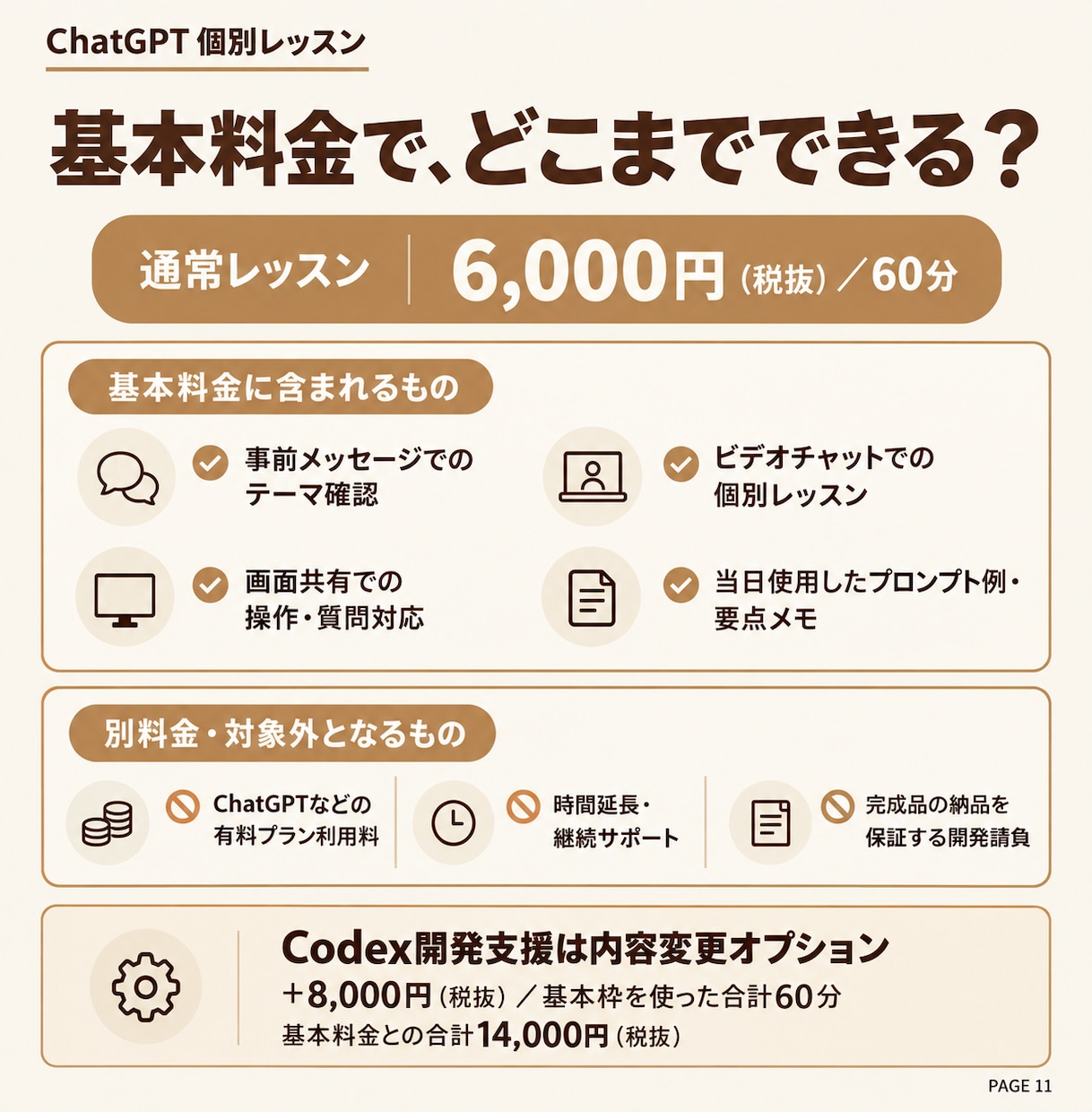 生成AI歴4年の講師がChatGPT活用を教えます 初心者歓迎｜最新AIを仕事で使えるまで個別伴走 イメージ11
