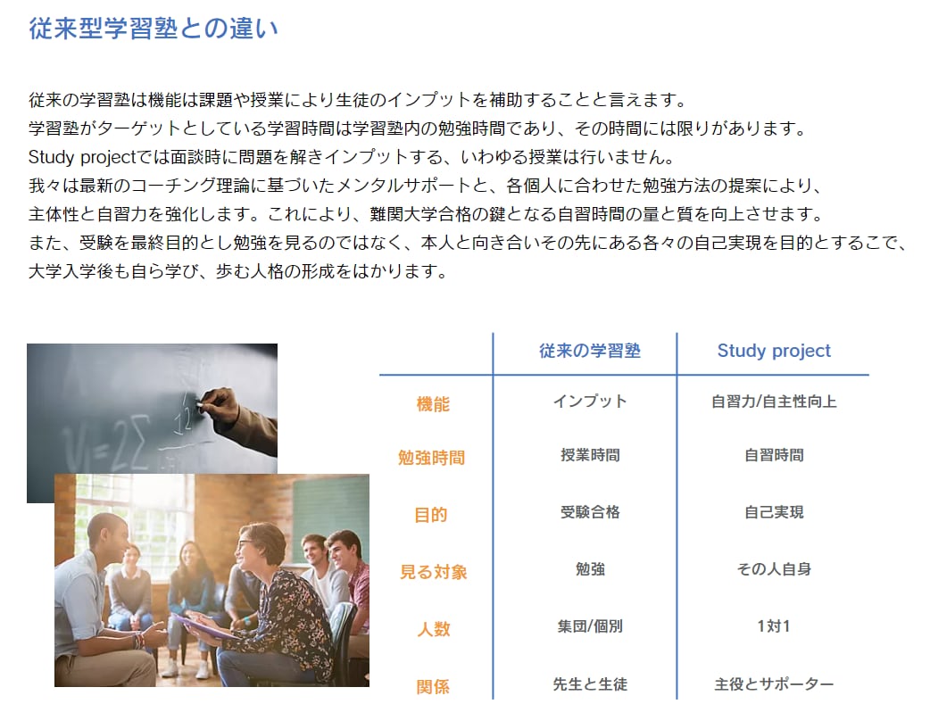 自己実現のための学習プランの作成・管理をいたします コーチング理論に基づいた効率的学習で目標達成を実現します イメージ3