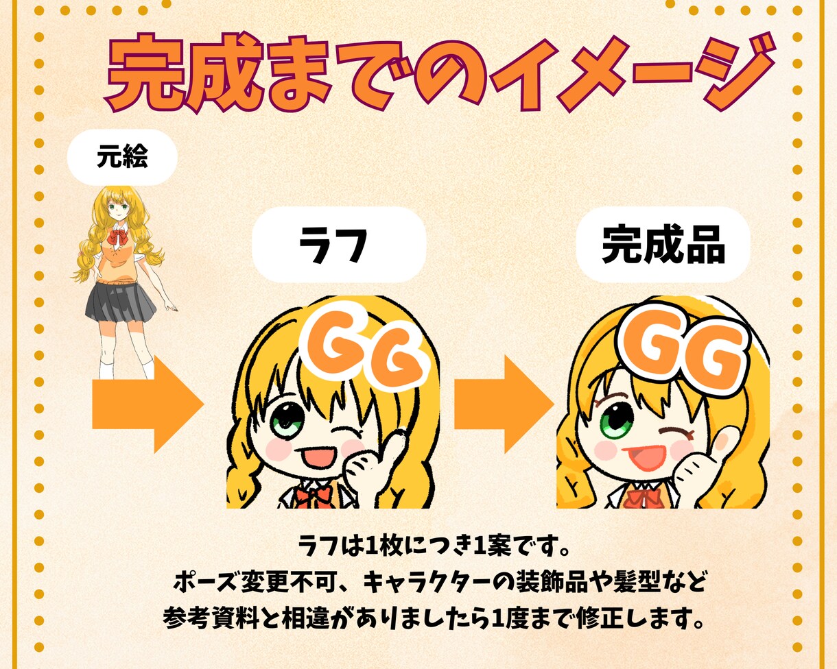 配信が盛り上がるスタン作ります オリジナル配信スタンプ作成｜視聴者に伝わるデザイン｜商用OK イメージ3