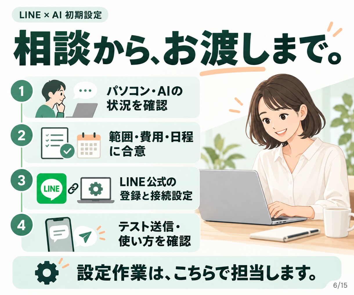 LINE公式の開設からAI接続まで設定します LINE公式がない方へ｜登録・AI接続・操作確認 イメージ6
